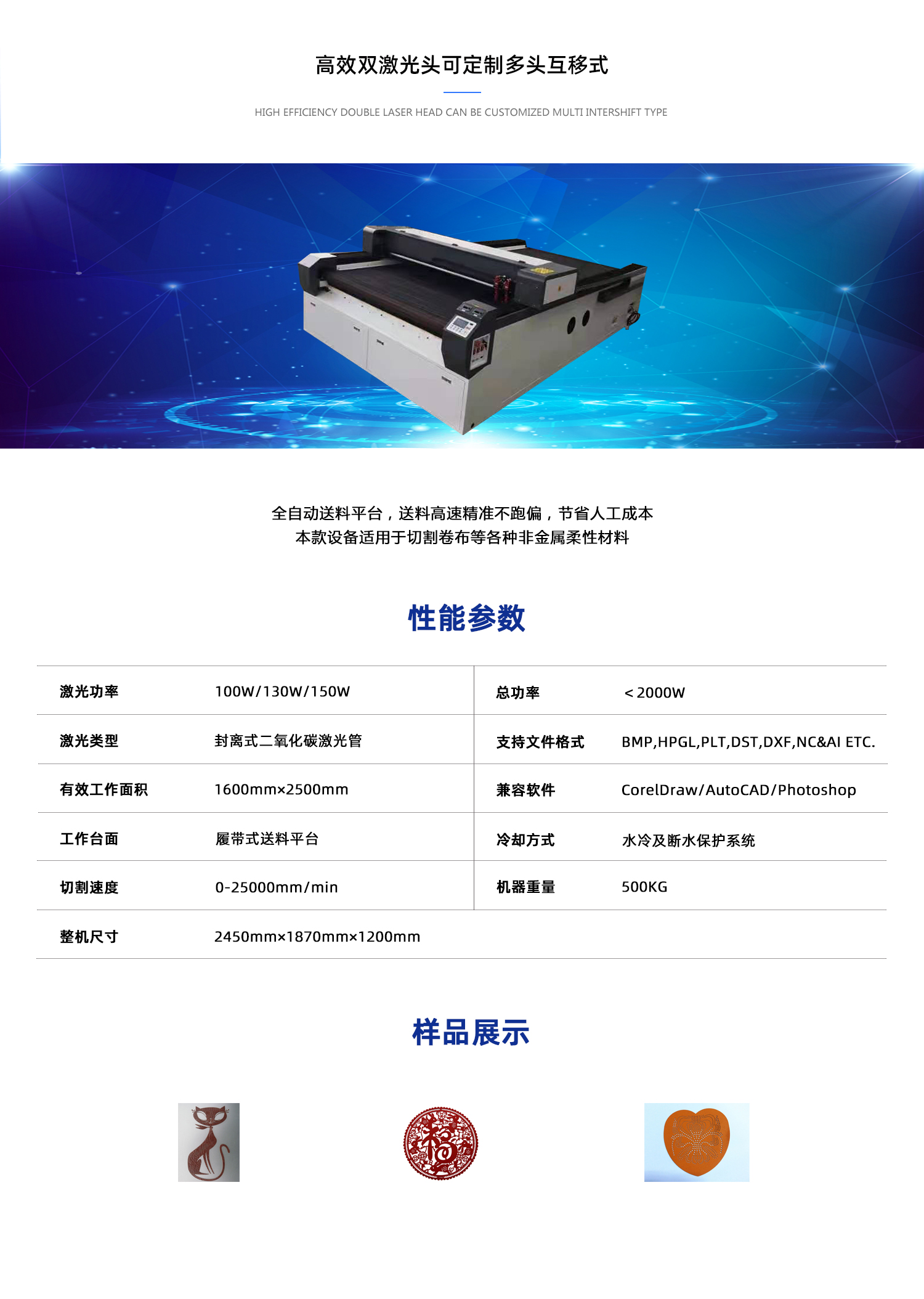 ZY1625大幅面自動送料激光切割機(圖1)